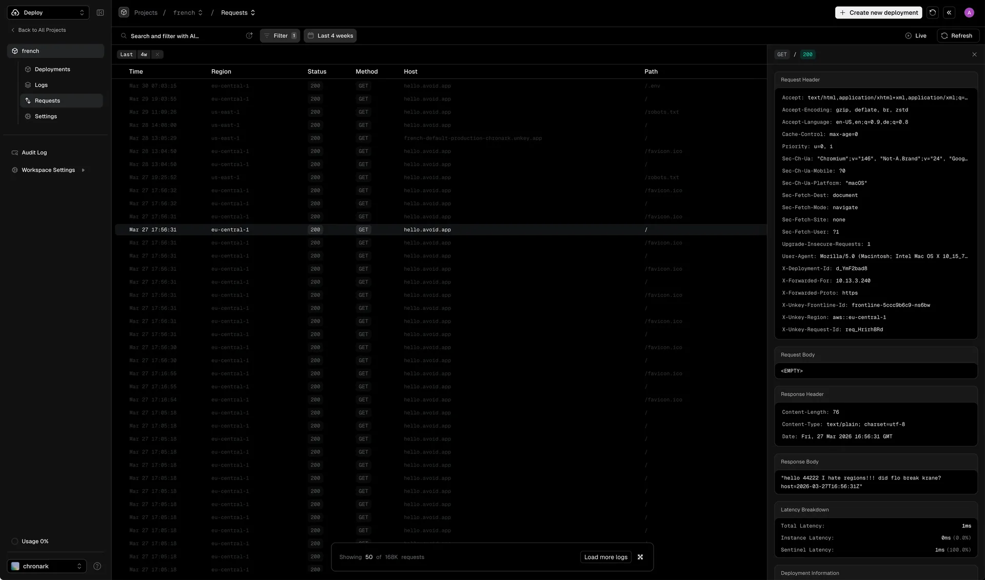 Requests page